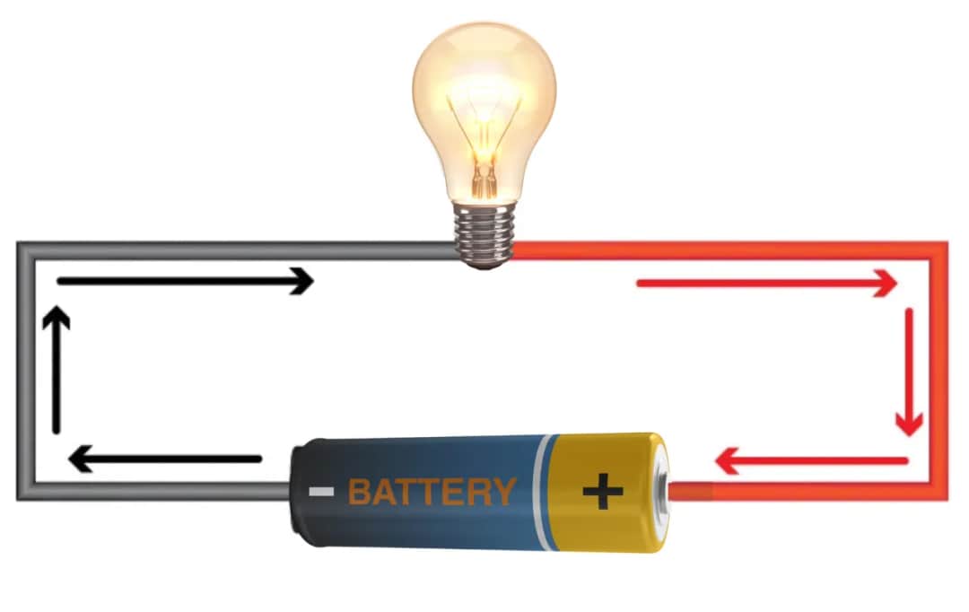 Co nazywamy prądem elektrycznym? Zrozumienie kluczowych pojęć