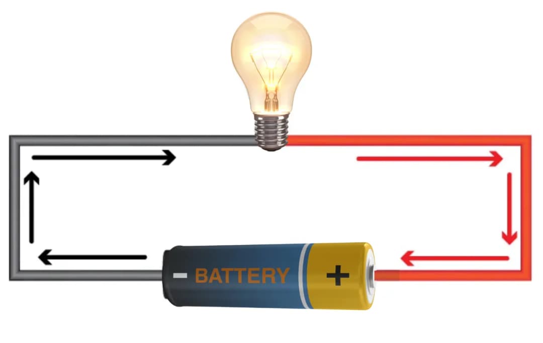 Co nazywamy prądem elektrycznym? Zrozumienie kluczowych pojęć