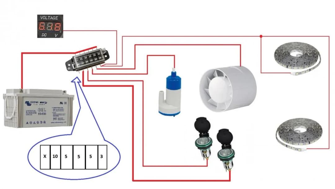 Jaki bezpiecznik do siły: uniknij kosztownych błędów w instalacji Jaki bezpiecznik do siły: uniknij kosztownych błędów w instalacji