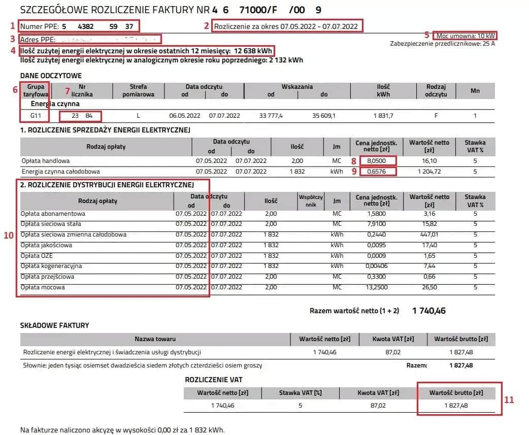 Jak obliczyć prąd z podlicznika? Proste metody i przykłady obliczeń