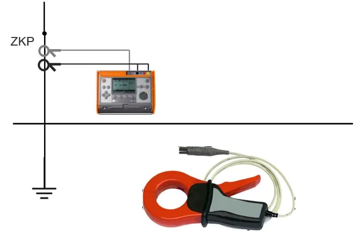 Jak zmierzyć opór uziemienia - kluczowe metody i bezpieczeństwo pomiaru