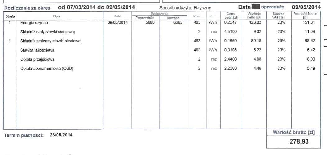 1000 kWh ile to kW - jak obliczyć zużycie energii i uniknąć kosztów