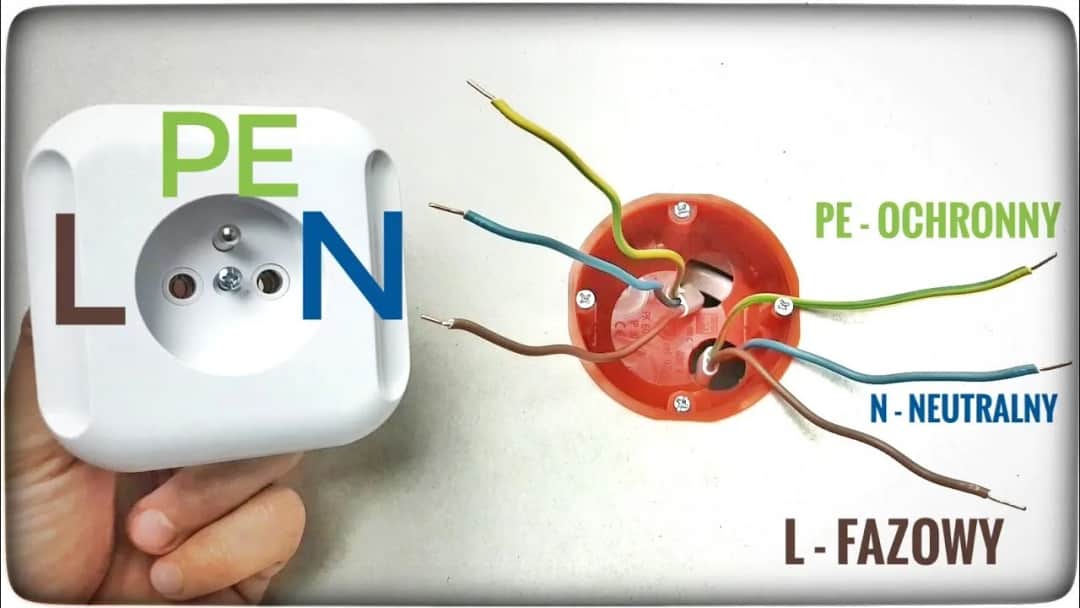 Jak podłączyć gniazdo z uziemieniem - uniknij niebezpieczeństw i błędów