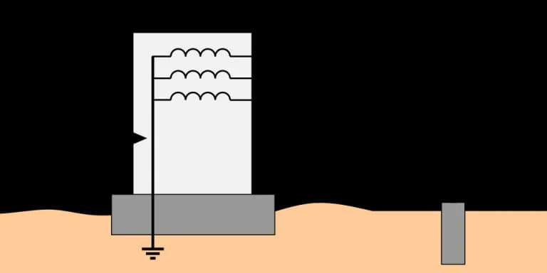 Co daje uziemienie? Odkryj korzyści dla zdrowia i bezpieczeństwa